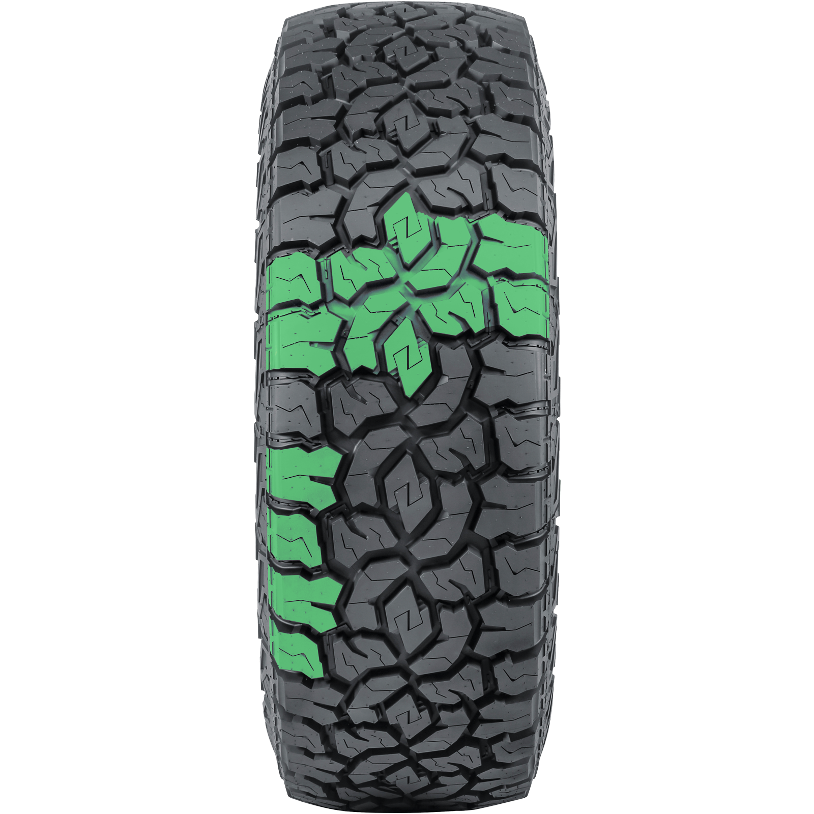 tire tread view