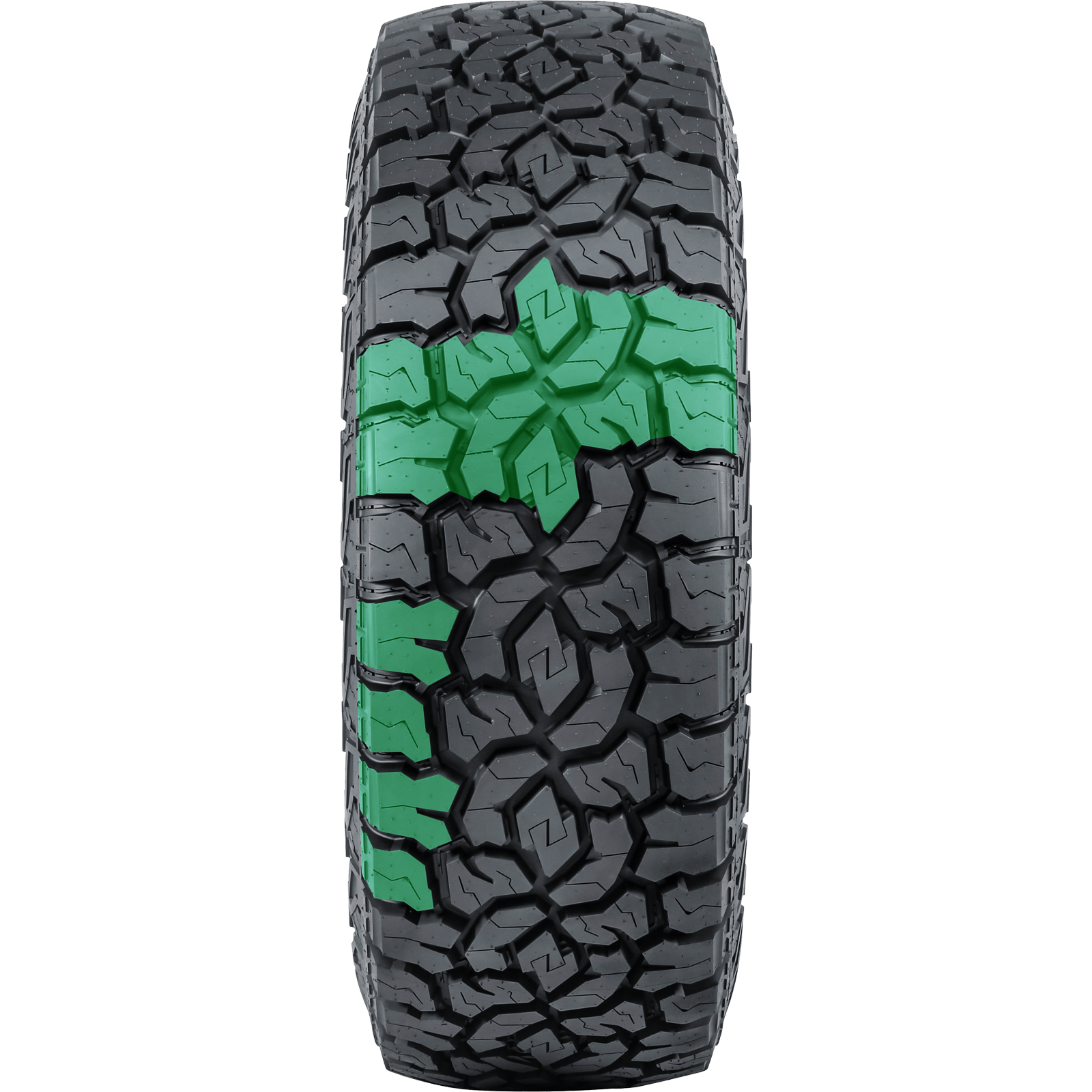 tire tread view
